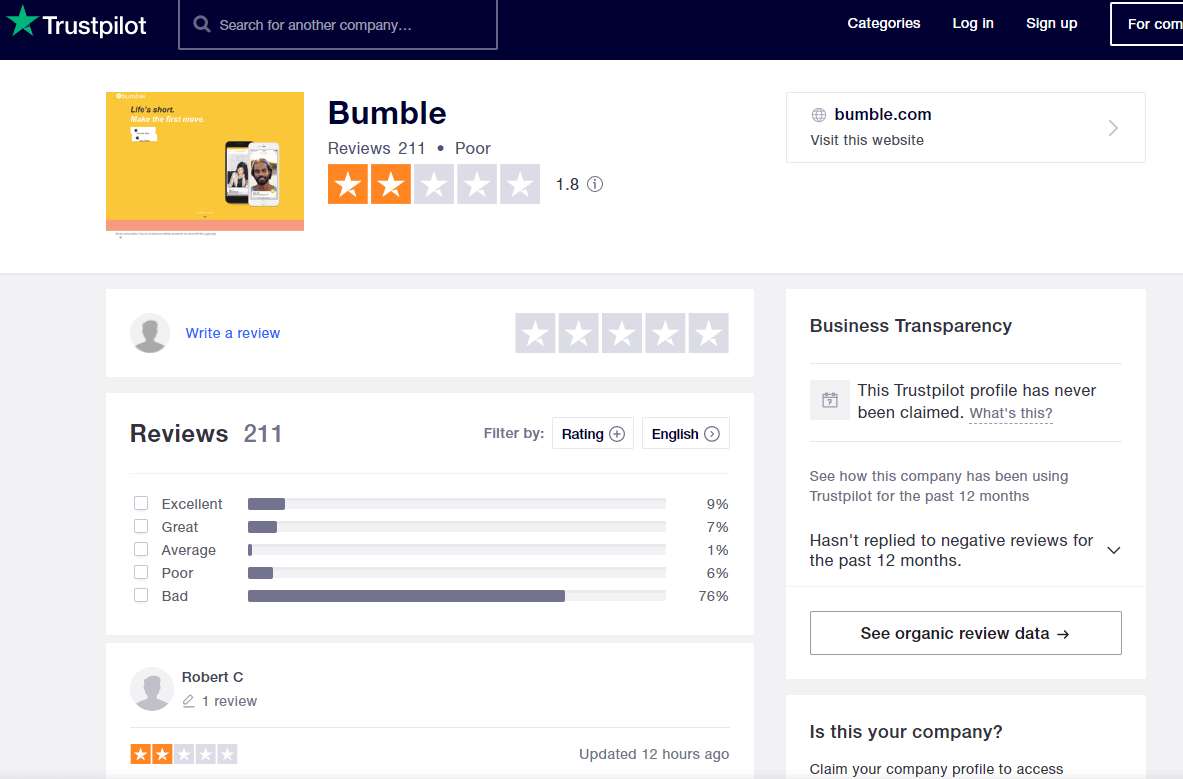 bumble app rating by trustpilot