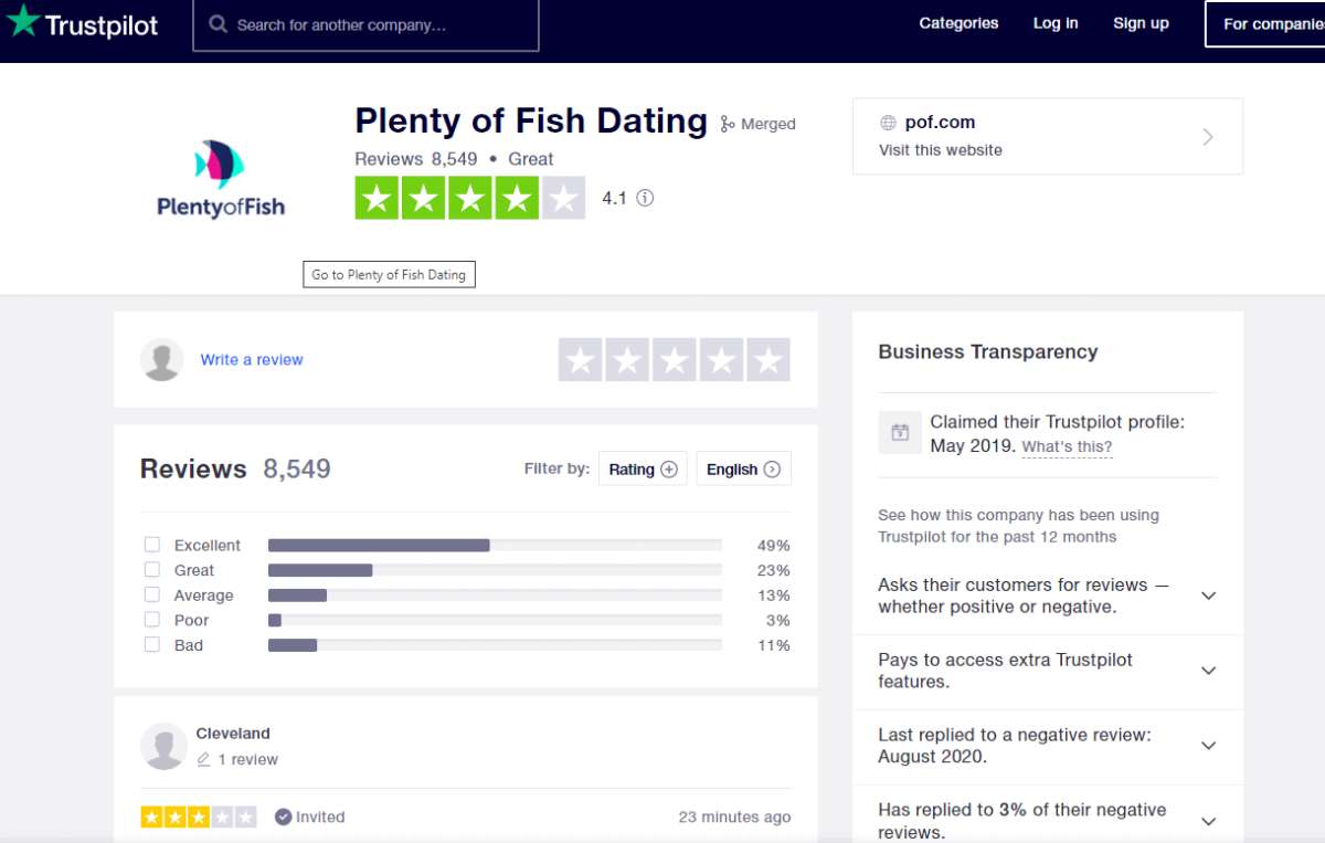 pof rating by trustpilot